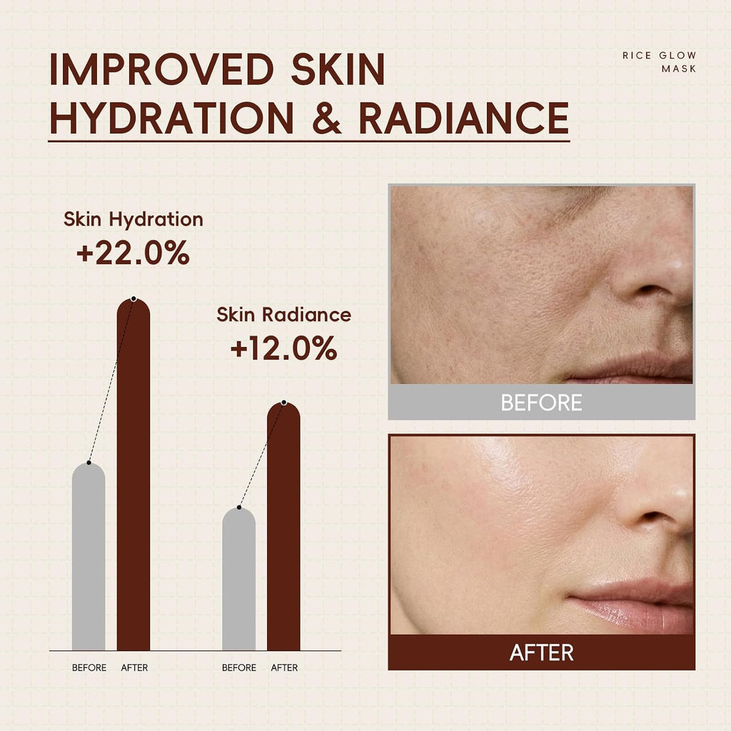 RADIANT Rice Face Mask 3Pcs, 94% Triple Rice Fement Complex Overnight Mask for Glass Skin