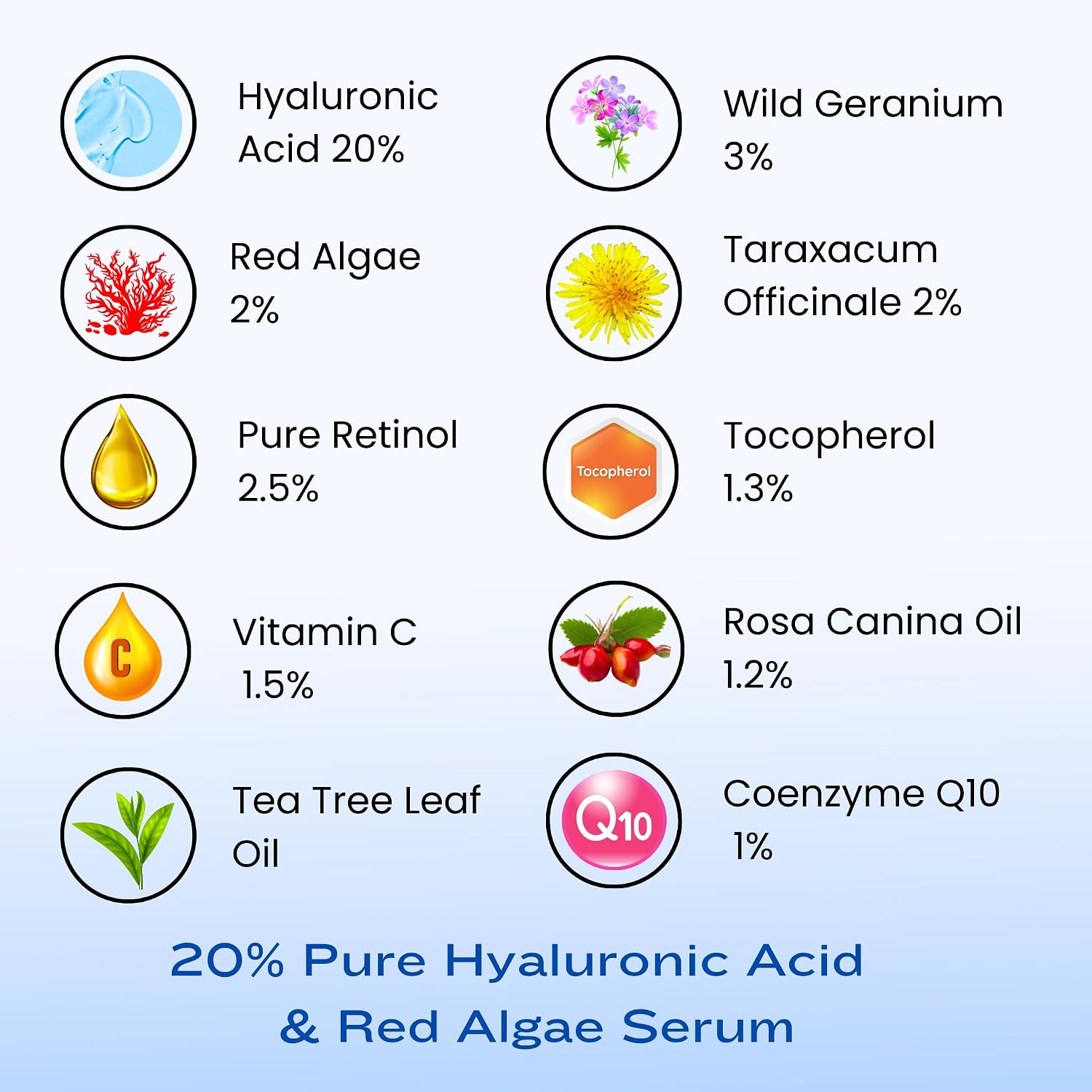 20% Pure Hyaluronic Acid + Red Algae Serum – Anti-Aging, Hydrating, Collagen Boost – Retinol, Vitamin C, Coq10, Tea Tree Oil – Brightening, UV Protection – for All Skin Types. 30 Ml / 1 Fl. Oz