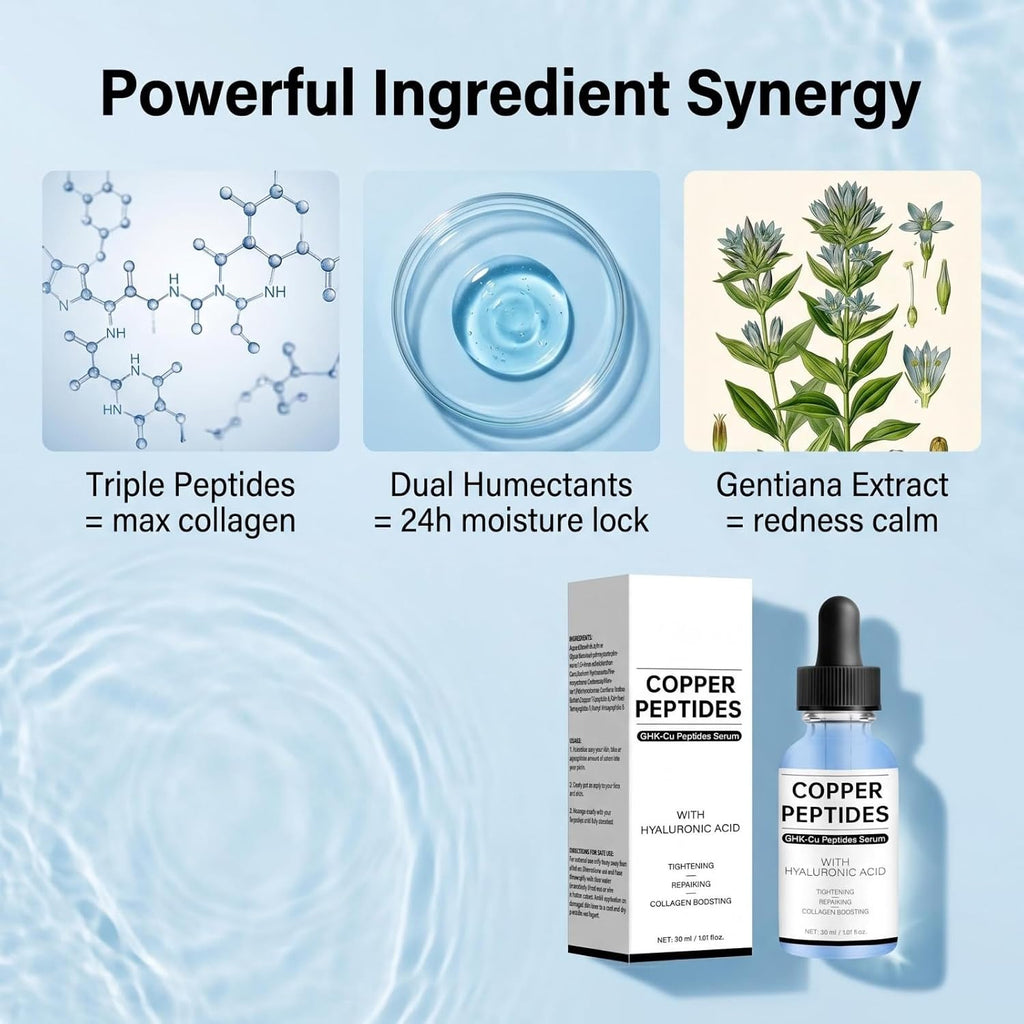 Copper Peptide Serum for Fine Lines & Wrinkles,Hydrating Skin Care 1 Fl Oz