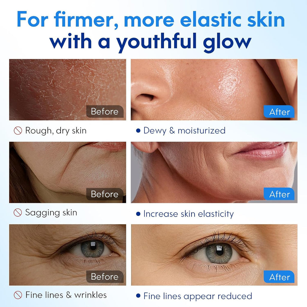 Radiant 2 Pack Copper Peptides Anti Aging Serum for Face