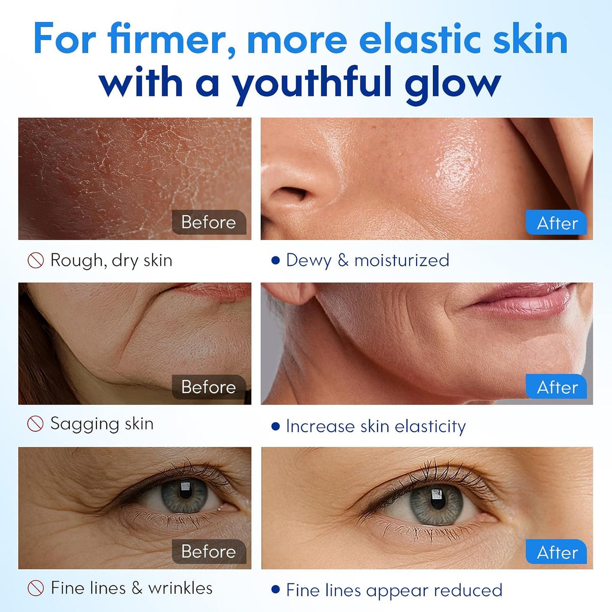 Radiant 2 Pack Copper Peptides Anti Aging Serum for Face