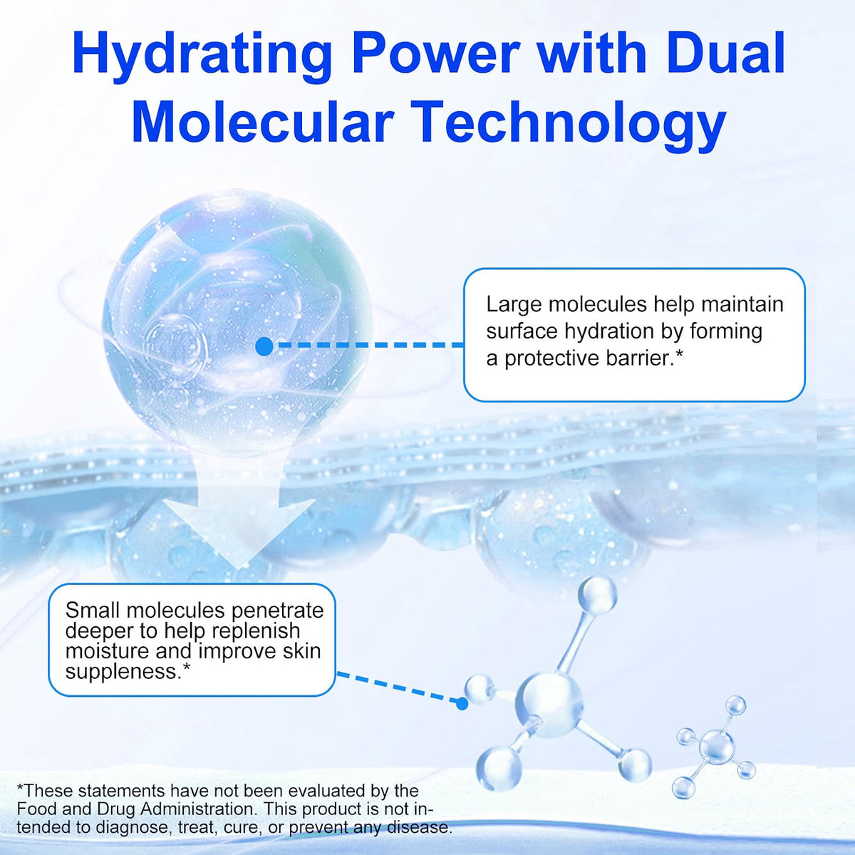 RADIANT Pure Hyaluronic Acid Powder for Skin & Face